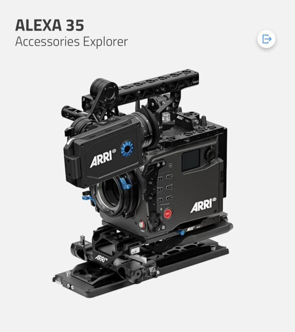 ARRI ALEXA Production Packages